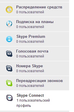 Configurarea conexiunii skype pentru seria sip phone panasonic ut