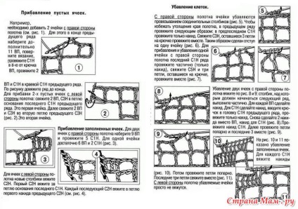 Învățați să mușcați de tricotat - lecții de tricotat de fillet - țara-mamă