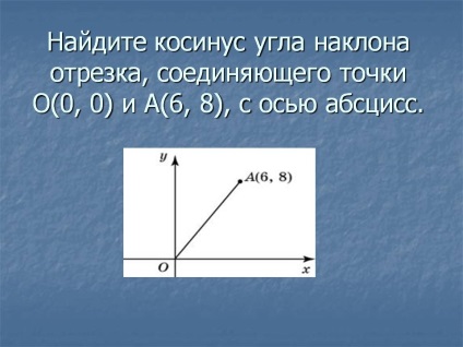 Găsiți cosinusul unghiului de înclinare al segmentului care leagă punctele o (0, 0) și o (6 - prezentarea 68505-2