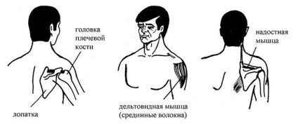 Някои често срещани проблеми, които трябва да се избягват след инсулт