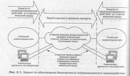 Informații generale