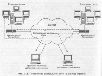 Informații generale