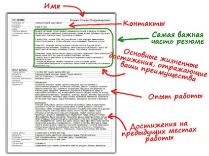 Így CV - hogyan kell felhívni a minta folytatódik a munka