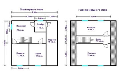 Amenajarea optimă a unei case de țară confortabilă a camerelor, secțiunea de intrare pentru pavilioane și