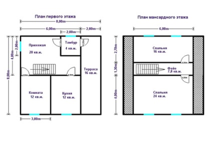 A vidéki ház optimális elrendezése kényelmes szobák elrendezése, pavilonok bejárati szakasza és