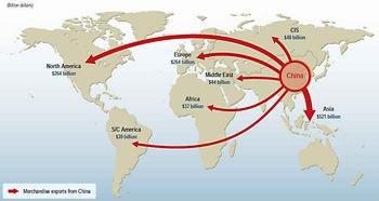 Caracteristici de achiziții de țesături în China