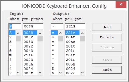 Oh! Introducerea de caractere tipografice de pe tastatura laptopului