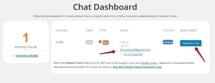 Plug-in online chat tanácsadó helyben wordpress! felső