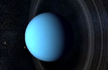 Planeta lui Uranus