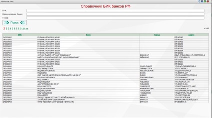 Aplicarea pentru acreditare la e-zakaz rf pentru