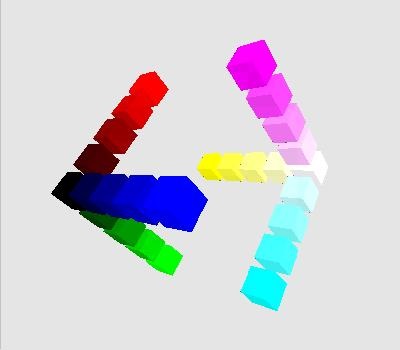 Informații utile, un nou model de culoare digitală - un aspect nou la culoare
