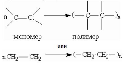 Polietilenă ca proprietăți chimice ale reziduurilor, compoziție, metode de procesare și utilizare - eficiente