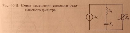 Îmbunătățirea calității energiei electrice, metodelor, metodelor, cauzelor