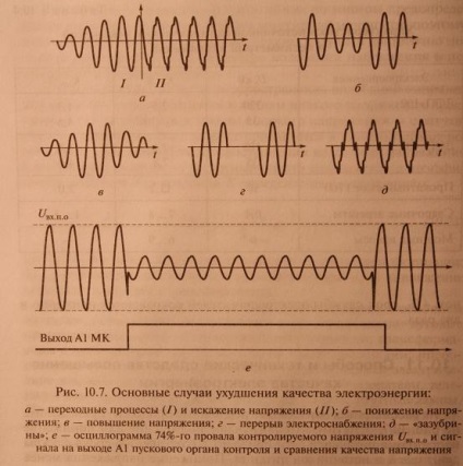 Îmbunătățirea calității energiei electrice, metodelor, metodelor, cauzelor