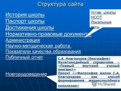 Prezentări pe această temă - utilizarea TIC în școală