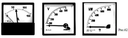 Instrumente (mecanisme de măsurare) - stadopedia