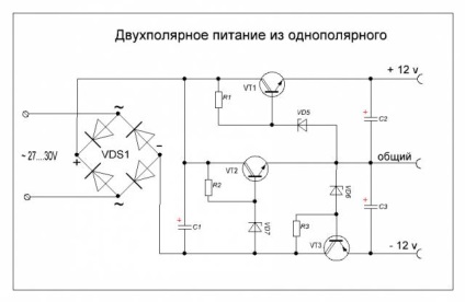 Diagrame schematice 1