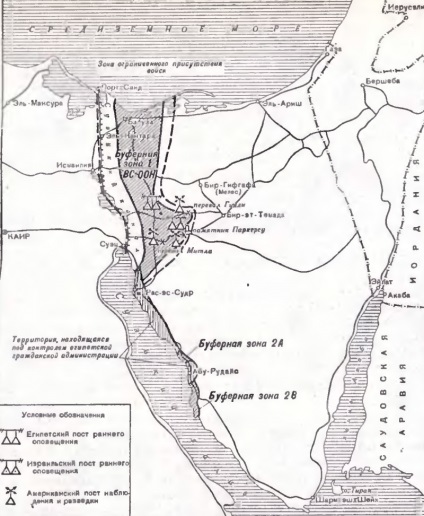 Căutările imperialiștilor din Orientul Mijlociu