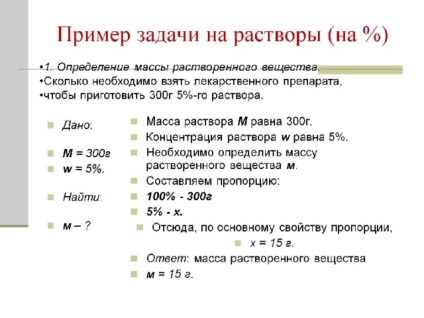 Dezvoltarea competențelor profesionale în clasele de matematică într-un colegiu medical -