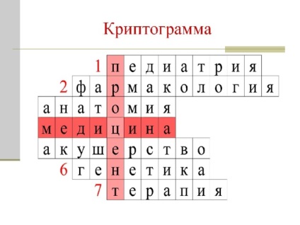 Dezvoltarea competențelor profesionale în clasele de matematică într-un colegiu medical -