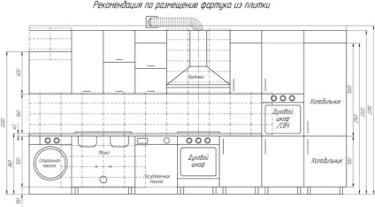 Ajánlások a készítmény a helyiségeket a telepítés konyhabútor (ajánlások) Ajánlások a készítmény a helyiségeket a telepítés konyhabútor