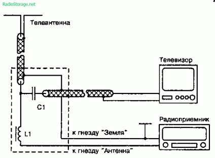 Repararea receptoarelor de tuburi vechi, înlocuirea și testarea tuburilor radio, sfaturi utile