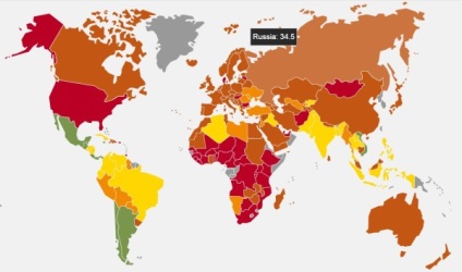 Rangsor országok szempontjából az élet 2015-ben - a leggazdagabb és a legszegényebb országok a világ