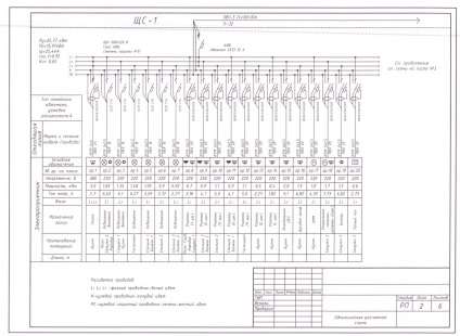 Montajul plăcii electrice