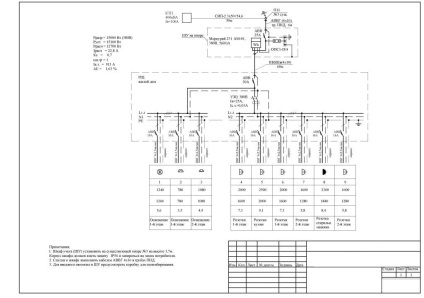 Montajul plăcii electrice