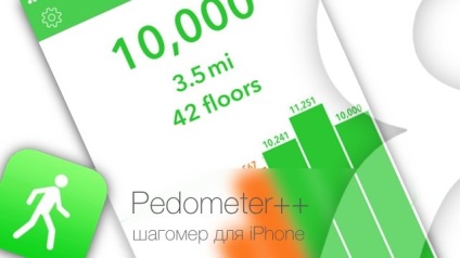 Pedometru pentru iPhone 4