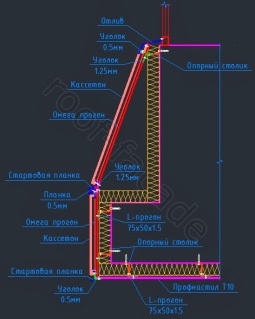 Sketchup, fațadă pe acoperiș, pagina 3