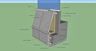 Sketchup, fațadă pe acoperiș, pagina 3
