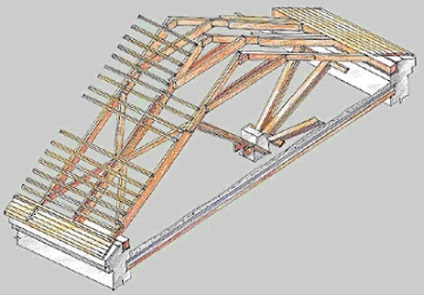 Folding scara video-instrucțiuni scară pentru instalarea de către mâinile proprii, în special scara