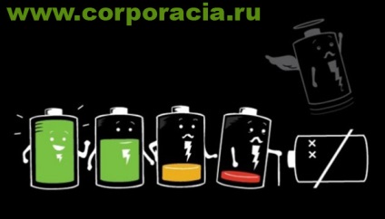 Sfaturi pentru reducerea consumului de energie al dispozitivelor Android și smartphone-urilor pe Android