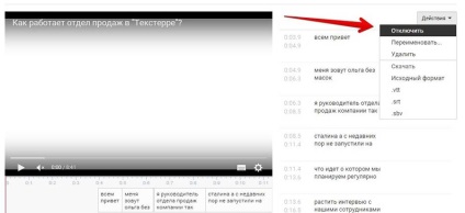 Створення і просування каналу на youtube, блогстікер