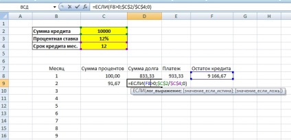 Crearea unui calculator de credit în Microsoft Excel