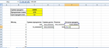 Crearea unui calculator de credit în Microsoft Excel