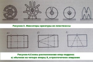 Modalități de protecție împotriva coroziunii, știri în construcții