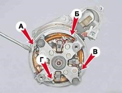 Starter - verificați și reparați