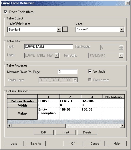 Articol autodesk land desktop 2005 - noi oportunități din revista cadmaster №3 (23) 2004