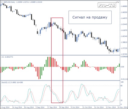 Strategia ozfx