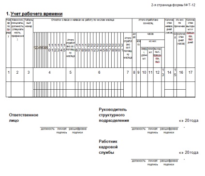 Fișa de timp pentru completarea formularului pentru anul 2017