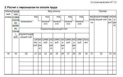 Fișa de timp pentru completarea formularului pentru anul 2017