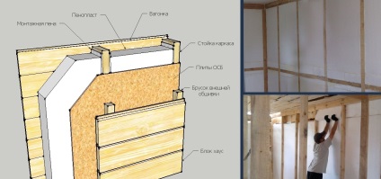 O toaletă caldă în țară - opțiuni pentru izolare, secvență de lucrări, alternativă