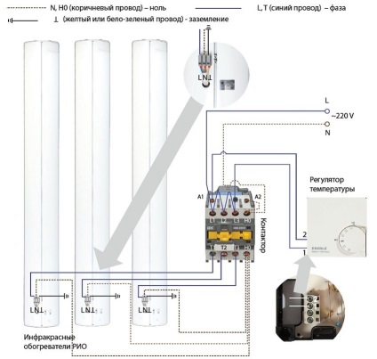 Regulatoare de temperatură cu senzor de temperatură a aerului