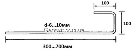 Tehnologia de stabilire a controlului eroziunii geomatics enkamat