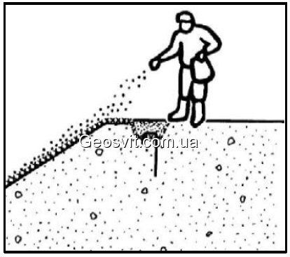 Tehnologia de stabilire a controlului eroziunii geomatics enkamat