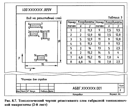 Desene topologice, desene descarcabile, diagrame, desene, modele, documentatii tehnice