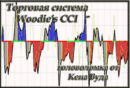 Sistemul de tranzacționare woodie's cci - un puzzle de la portalul Ken Wood Forex (Forex) pentru comercianți