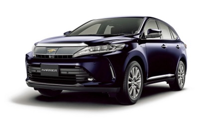 Toyota rétihéja 2017-2018 - fotómodell, konfiguráció és az ár, funkciók Toyota Harrier